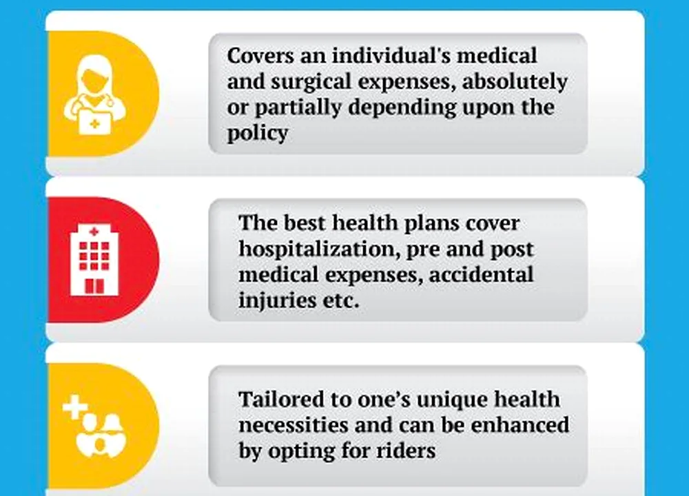 Humana insurance plans for individuals and families